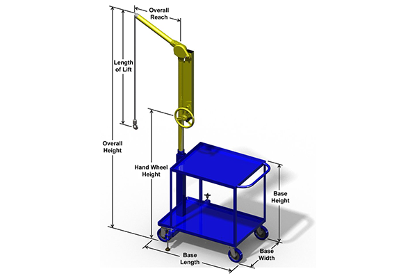 https://www.materialhandling247.com/images/article/8570-Solution.png